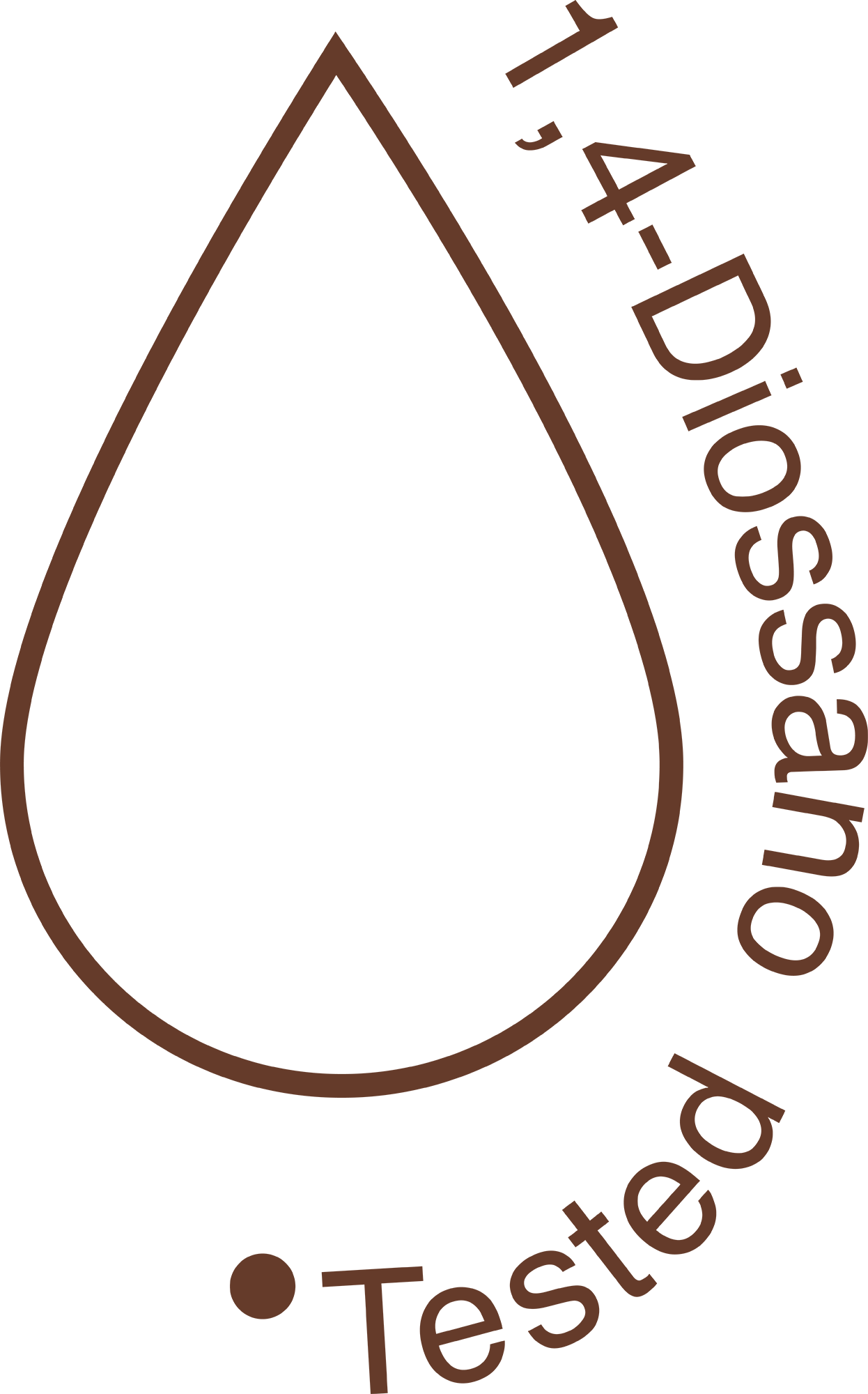 1,4 DIOSSANO TESTED